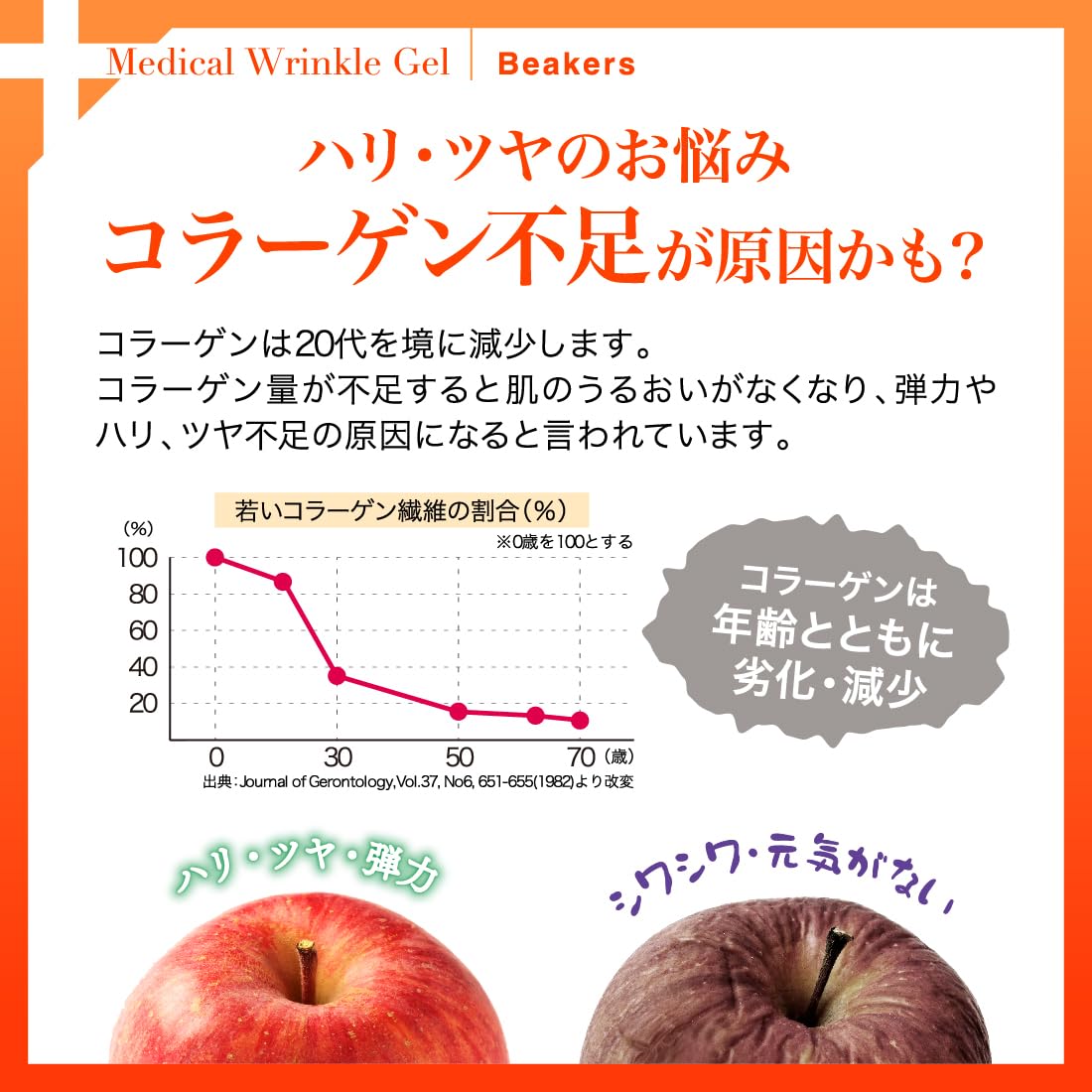 Amazon.co.jp: シワ改善 オールインワン 【 医薬部外品 】 リンクル